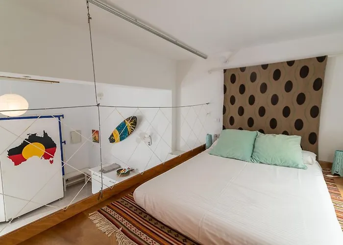 Loft Australia