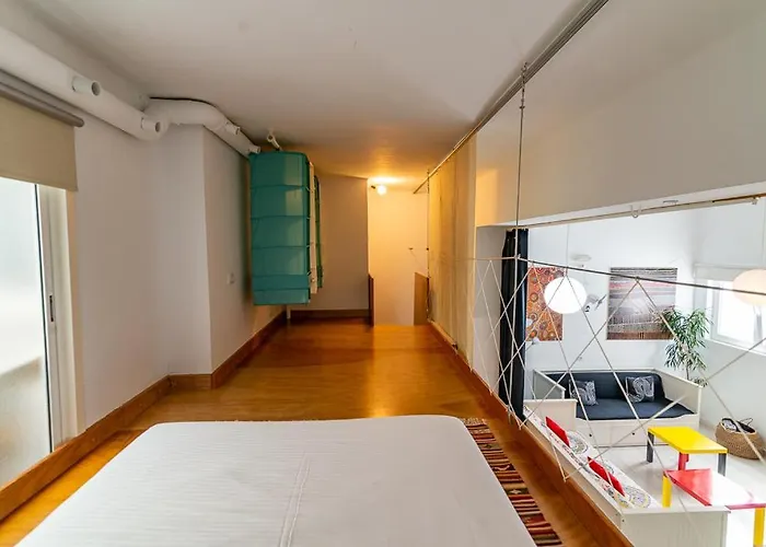 Loft Australia